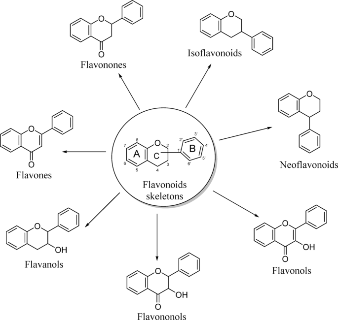 glutathione iv and parkinson s Central nervous system uptake of intranasal glutathione in Parkinson's  disease