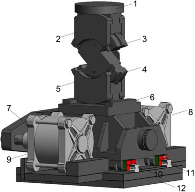 Cyclic shear test device for rock: an add-on for a uniaxial compression ...