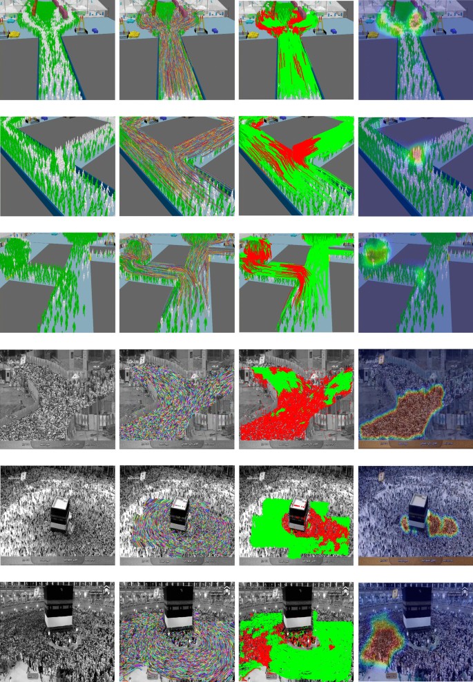 Deep learning framework for crowd congestion detection in smart cities ...