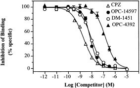 41386_1999_Article_BF1395282_Fig2_HTML.jpg