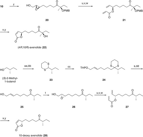 scheme 4