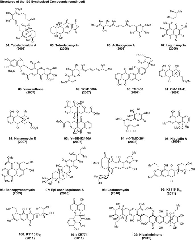 figure 27