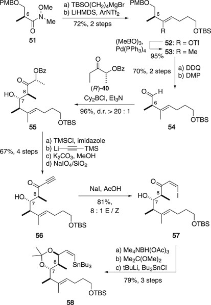 scheme 10