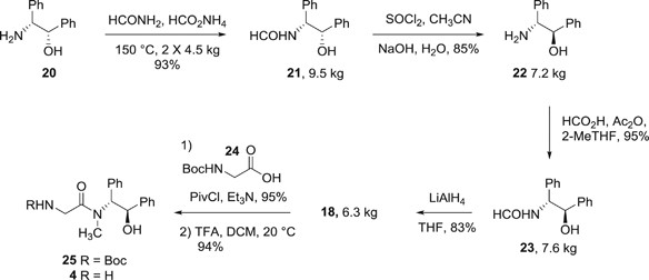 scheme 2