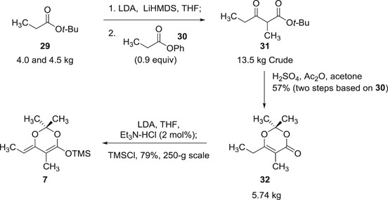 scheme 4