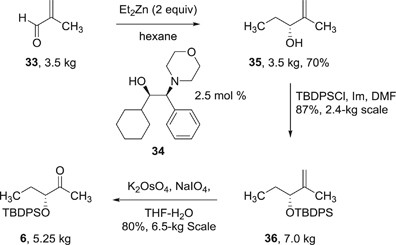 scheme 5