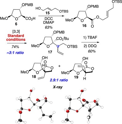 scheme 3