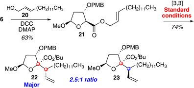 scheme 4