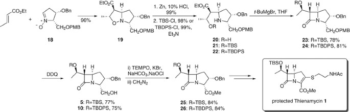 scheme 4