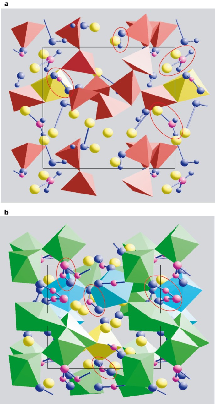 Hydrous Silicate Melt At High Pressure Nature