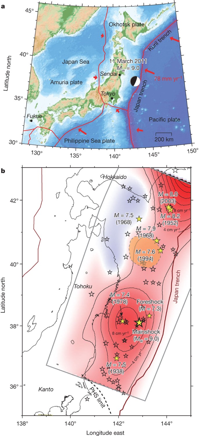 Coseismic and postseismic slip of the 2011 magnitude-9 Tohoku-Oki  earthquake | Nature