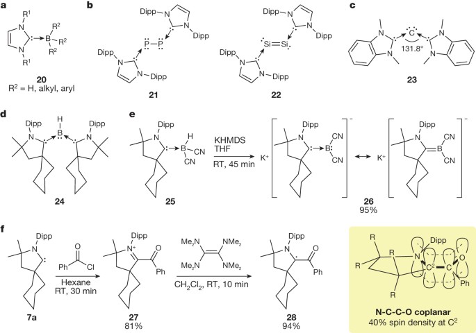 An overview of N-heterocyclic carbenes | Nature