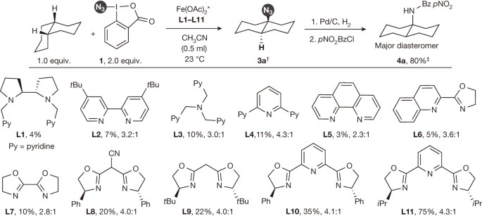 Metal Catalysed Azidation Of Tertiary C H Bonds Suitable For Late Stage Functionalization Nature