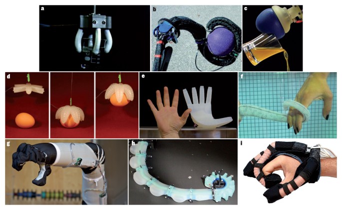 Design, fabrication and control of soft robots | Nature