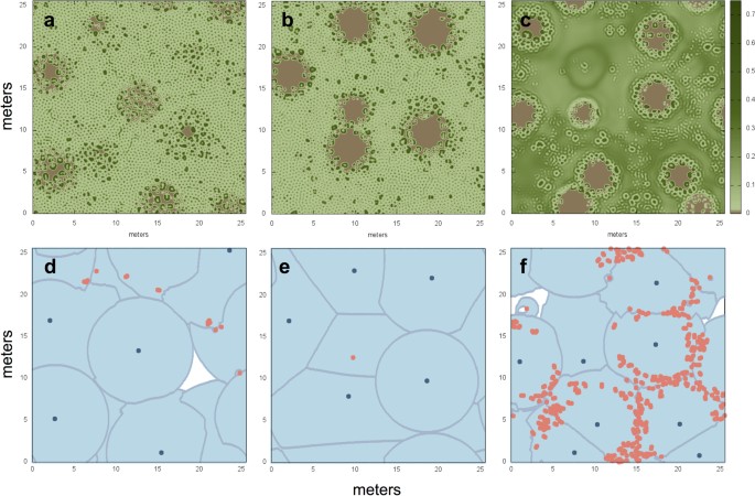 extended data figure 11