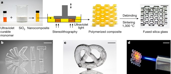 Three Dimensional Printing Of Transparent Fused Silica Glass Nature