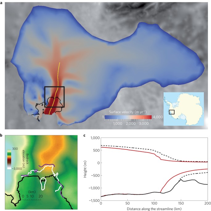 Realize Potential – Islands to Glens