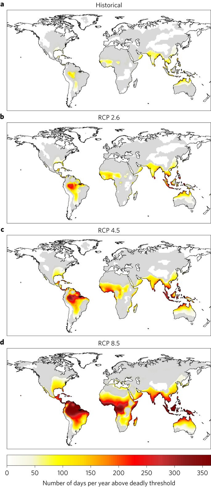 figure3