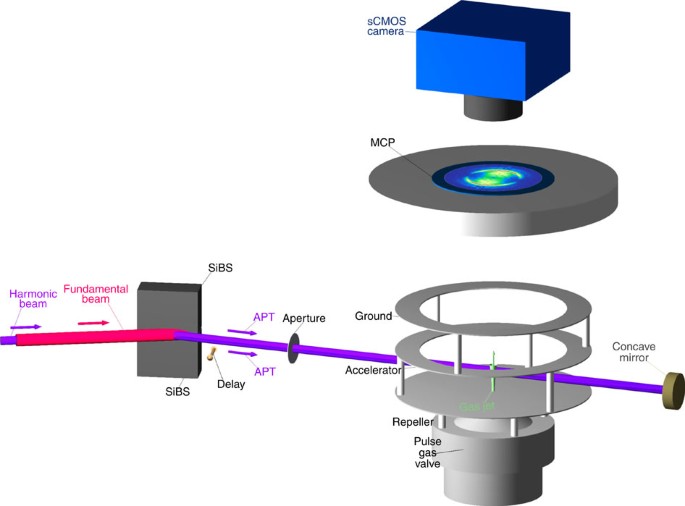 figure 9