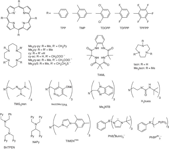 The Biology And Chemistry Of High Valent Iron Oxo And Iron Nitrido Complexes Nature Communications