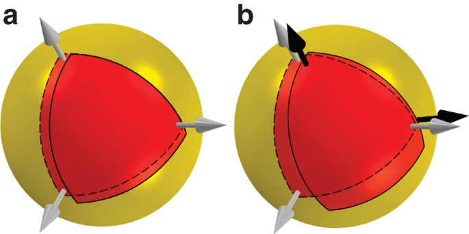 Figure 6: Modeling disorder in the patch width and position.