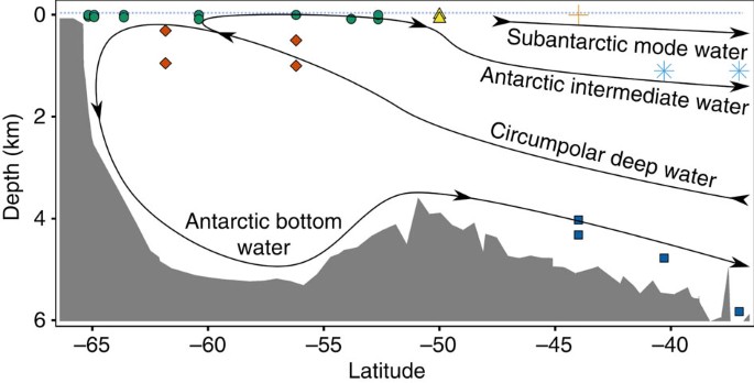 Figure 1: Map of SO sample locations.