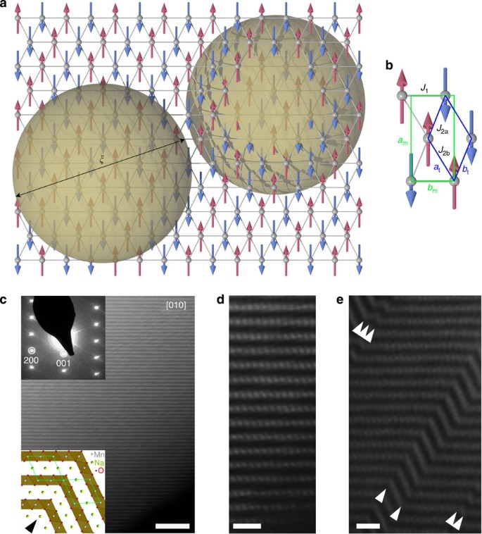 3,422 Touchless Images, Stock Photos, 3D objects, & Vectors