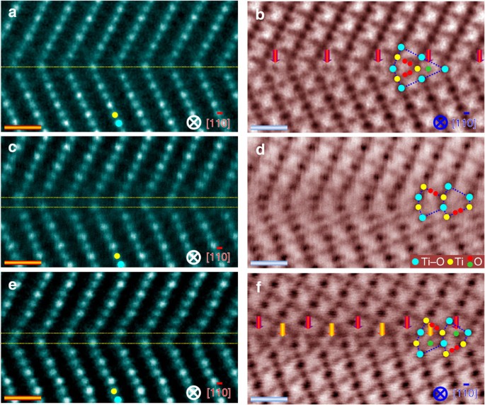 Figure 2: Direct atomic-resolution imaging of the GBs.