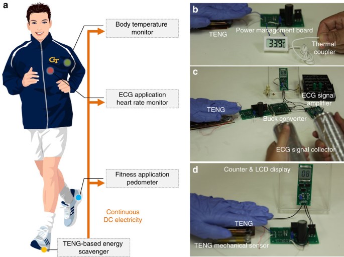 A universal self-charging system driven by random biomechanical energy for sustainable operation of mobile electronics | Nature Communications