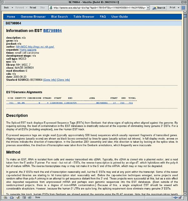 one find alternatively-spliced transcripts?