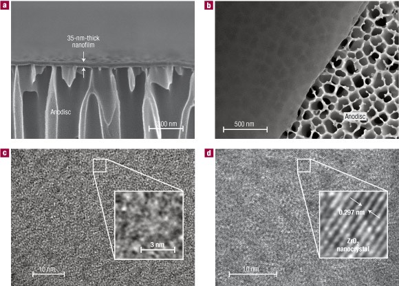 Robust free-standing nanomembranes of organic/inorganic interpenetrating networks | Nature Materials