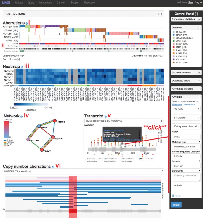 Magi Visualization And Collaborative Annotation Of Genomic