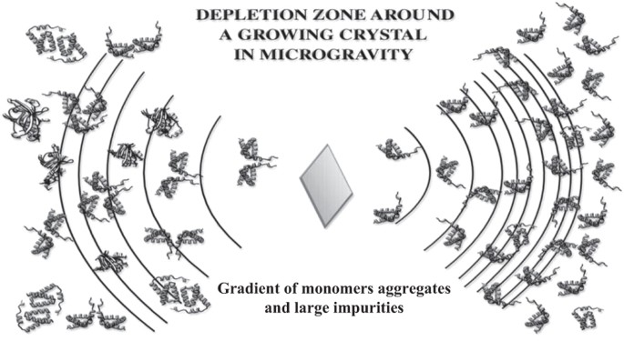 figure 23