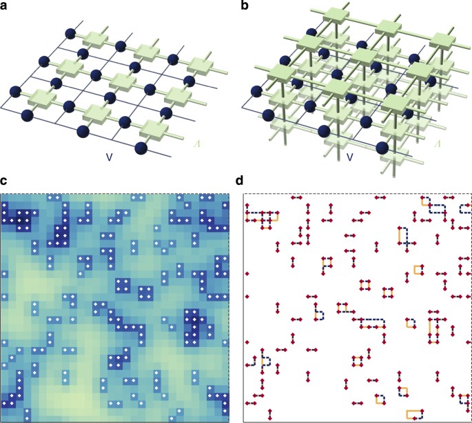 When Quantum Memory Learns to Repair Itself: Cellular Automata, Local Decoders, and the Search for Self-Correction