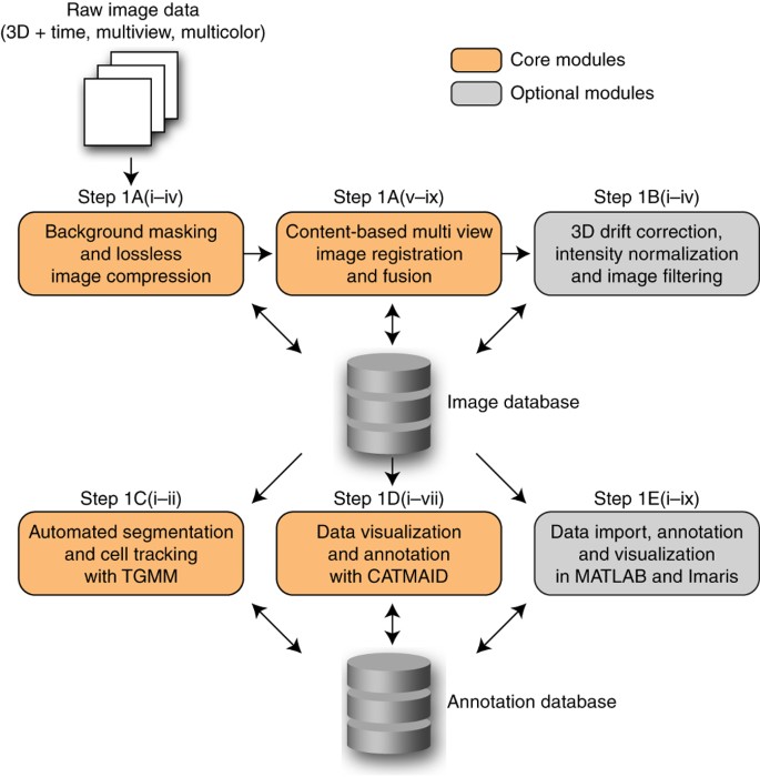 matlab 64-bit mode not compiled in matlab 64-bit mode not compiled in