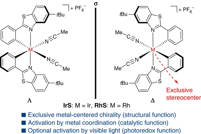 Preparation Of Chiral At Metal Catalysts And Their Use In Asymmetric Photoredox Chemistry Nature Protocols