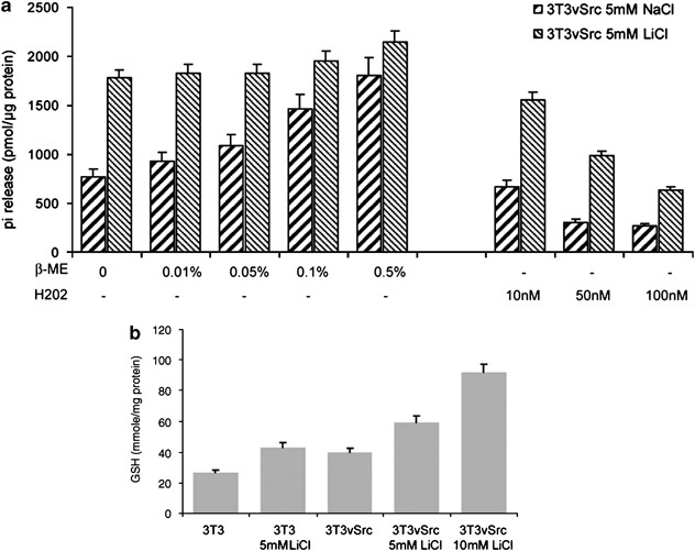 how many weeks can u take ipamorelin SERMORELIN/IPAMORELIN
