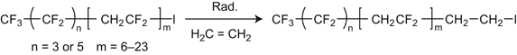 scheme 3