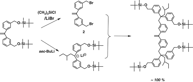 scheme 6