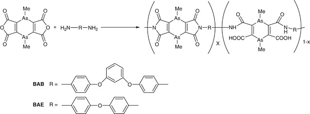 scheme 3