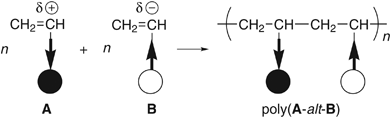 scheme 24