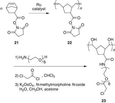 scheme 15