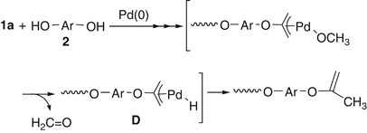 scheme 3