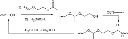 scheme 18