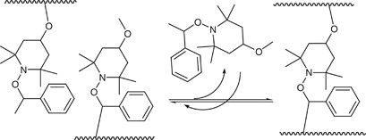 scheme 19