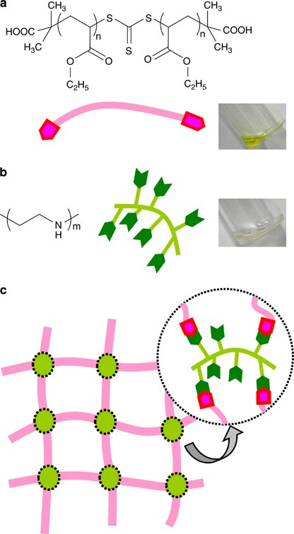 figure 16