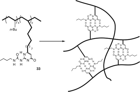 figure 25