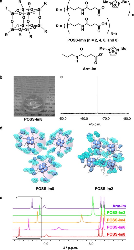 Unique Properties Of Amphiphilic Poss And Their Applications Polymer Journal