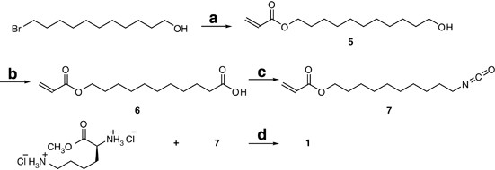 scheme 1