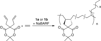 scheme 6